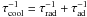 \hbox{$\tau_{\rm cool}^{-1}=\tau_{\rm rad}^{-1}+\tau_{\rm ad}^{-1}$}