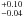 \hbox{$^{+0.10}_{-0.04}$}