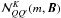 \hbox{${\mathcal N}^K_{QQ^{\prime}}(m,{\bm B})$}