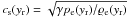 \hbox{$c_{\rm s}(y_{\rm r})=\sqrt{{\gamma p_{\rm e}(y_{\rm r})} / {\varrho_{\rm e}(y_{\rm r})}}$}