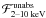 \hbox{$\mathcal{F}_{\text{2--10~keV}}^{\text{unabs}}$}