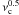 \hbox{$\nu_{\rm c}^{0.5}$}