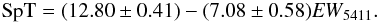 \begin{equation} {\rm SpT}=(12.80\pm 0.41)-(7.08\pm 0.58){{\it EW}_{5411}} . \label{eqn:3} \end{equation}