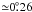 \hbox{${\simeq} 0\fdg26$}
