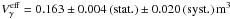 Mathematical equation: \hbox{$V_{\gamma}^\mathrm{eff} = 0.163 \pm 0.004 \,\rm{(stat.)} \pm 0.020 \,\rm{ (syst.)} \un{m^3}$}