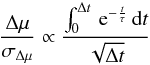 Mathematical equation: \begin{equation} \frac{\Delta\mu}{\sigma_{\Delta\mu}} \propto \frac{\int_0^{\Delta t}\,{\rm e}^{-\frac{t}{\tau}}\,{\rm d}t}{\sqrt{\Delta t}} \end{equation}