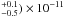 \hbox{$^{+0.1}_{-0.5})\times10^{-11}$}