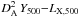 Mathematical equation: \hbox{$D_{\rm A}^2\, \Yv{-}L_{\rm X,500}$}