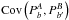 Mathematical equation: \hbox{$\mathrm{Cov}\left(P^A_b,P^B_{b'}\right)$}