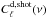 Mathematical equation: \hbox{$C^{{\rm d, shot}}_\ell(\nu)$}