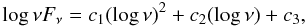 Mathematical equation: \begin{equation} \log \nu F_\nu= c_1(\log \nu)^2+c_2(\log \nu)+c_3, \label{fit1} \end{equation}