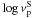 Mathematical equation: \hbox{$\log\nu^{\rm S}_{\rm p}$}