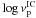 Mathematical equation: \hbox{$\log\nu^{\rm IC}_{\rm p}$}