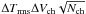 Mathematical equation: \hbox{$\Delta T_{\rm rms} \Delta V_{\rm ch} \sqrt{N_{\rm ch}}$}