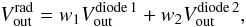 Mathematical equation: \begin{equation} V_{\rm out}^{\rm rad} = w_1 V_{\rm out}^{\rm diode\, 1} + w_2 V_{\rm out}^{\rm diode\, 2}, \label{eq_vout_radiometer} \end{equation}