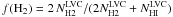 Mathematical equation: \hbox{$f({\rm H}_2) = 2\, N_{{\rm H}2}^{\rm LVC}/( 2 N_{{\rm H}2}^{\rm LVC} + N_{\rm HI}^{\rm LVC})$}