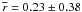 Mathematical equation: \hbox{$\overline{r} = 0.23 \pm 0.38$}