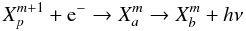 Mathematical equation: \appendix \setcounter{section}{1} \begin{equation} X^{m+1}_p + {\rm e}^- \rarrow X_a^m \rarrow X_b^m + h\nu \label{dr_nuss} \end{equation}