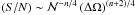 Mathematical equation: \hbox{$(S/N) \sim \cN^{-n/4} \, (\Delta\Omega)^{(n+2)/4}$}