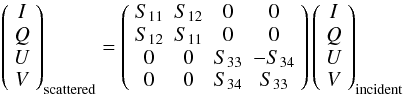 Mathematical equation: \begin{equation} \left(\begin{array}{c}I \\Q \\U \\V\end{array}\right)_{\rm scattered} = \left(\begin{array}{cccc}S_{11} & S_{12} & 0 & 0 \\S_{12} & S_{11} & 0 & 0 \\0 & 0 & S_{33} & -S_{34} \\0 & 0 & S_{34} & S_{33}\end{array}\right) \left(\begin{array}{c}I \\Q \\U \\V\end{array}\right)_{\rm incident} \end{equation}