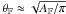 Mathematical equation: \hbox{$\rFOV\approx \sqrt{\AFOV/\pi}$}