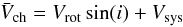 Mathematical equation: \begin{equation} \bar{V}_{\rm ch}=V_{\rm rot}\sin(i)+V_{\rm sys} \label{2} \end{equation}