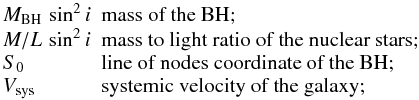 Mathematical equation: $$ \begin{array}{lp{0.8\linewidth}} M_{\rm BH}\,\sin^2i & mass of the BH; \\ M/L\,\sin^2i & mass to light ratio of the nuclear stars;\\ S_0 & line of nodes coordinate of the BH;\\ V_{\rm sys} & systemic velocity of the galaxy;\\ \end{array} $$