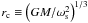 Mathematical equation: \hbox{$r_{\rm c} \equiv \left(GM/\omega_{\rm s}^2\right)^{1/3}$}