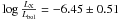 Mathematical equation: \hbox{$\log{\frac{L_{\rm X}}{L_{\rm bol}}} = -6.45 \pm 0.51$}