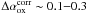 Mathematical equation: \hbox{$\Delta\alpha_{\rm{ox}}^{\rm{corr}}\sim 0.1{-}0.3$}