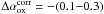 Mathematical equation: \hbox{$\Delta\alpha_{\rm ox}^{\rm corr}=-(0.1{-}0.3)$}