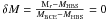 Mathematical equation: \hbox{$\delta M = \frac{{\rm M}_r - {M}_{\rm HBS}}{{M}_{\rm BCE} - {M}_{\rm HBS}} = 0$}