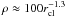 Mathematical equation: \hbox{$ \rho \approx 100 r_{\rm cl}^{-1.3} $}