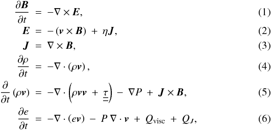 Mathematical equation: \begin{eqnarray} \frac{\partial {\vec B}}{\partial t} & = & - \nabla \times {\vec E}, \label{numeq1}\\ {\vec E} & = & -\left( {\vec v} \times {\vec B} \right) \: + \: \eta {\vec J}, \label{numeq2}\\ {\vec J} & = & \nabla \times {\vec B}, \label{numeq3}\\ \frac{\partial \rho}{\partial t} & = & - \nabla \cdot \left( \rho {\vec v} \right), \label{numeq4}\\ \frac{\partial}{\partial t}\left( \rho {\vec v} \right) & = & - \nabla \cdot \left( \rho {\vec v} {\vec v} \: + \: {\underline {\underline \tau}} \right) \: - \: \nabla P \: + \: {\vec J} \times {\vec B}, \label{numeq5}\\ \frac{\partial e}{\partial t} & = & -\nabla \cdot \left( e {\vec v} \right) \: - \: P \: \nabla \cdot {\vec v} \: + \: Q_{\rm visc} \: + \: Q_{J} \label{numeq6}, \end{eqnarray}