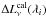Mathematical equation: \hbox{$\Delta L_\nu^{\rm cal}(\lambda_i)$}
