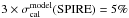 Mathematical equation: \hbox{$3\times\sigma_{\rm cal}^{\rm model}(\mbox{SPIRE}) = 5\%$}