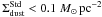 Mathematical equation: \hbox{$\Sigma_{\rm dust}^{\rm Std}<0.1\;M_\odot\,\rm pc^{-2}$}