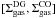 Mathematical equation: \hbox{$[\Sigma_{\rm gas}^{\rm DG},\Sigma_{\rm gas}^{\rm CO}]$}
