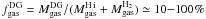 Mathematical equation: \hbox{$f_{\rm gas}^{\rm DG}=M_{\rm gas}^{\rm DG}/(M_{\rm gas}^{\rm \hi}+M_{\rm gas}^{\rm H_2})\simeq10{-}100\%$}