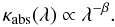 Mathematical equation: \appendix \setcounter{section}{1} \begin{equation} \kappa_{\rm abs}(\lambda) \propto \lambda^{-\beta}. \label{eq:beta} \end{equation}