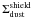 Mathematical equation: \hbox{$\Sigma_{\rm dust}^{\rm shield}$}