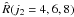 Mathematical equation: \hbox{$\hat{R}(j_2=4,6,8)$}