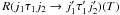 Mathematical equation: \hbox{$R(j_1 \tau_1 j_2 \rightarrow j'_1 \tau'_1 j'_2) (T)$}