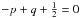 Mathematical equation: \hbox{$-p+q+\frac{1}{2}=0$}