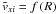 Mathematical equation: \hbox{$\tilde{v}_{xi} = f\left( R \right)$}