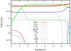 Thumbnail: Fig. 3 Refer to the following caption and surrounding text.