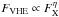 Mathematical equation: \hbox{$F_{\rm VHE}\propto F_{\rm X}^{\eta}$}