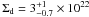 Mathematical equation: \hbox{$\Sigma_{\rm d} = 3 ^{+1}_{-0.7} \times 10^{22}$}