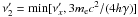 Mathematical equation: \hbox{$\nu'_2 = \min [ \nu'_x, 3 m_{\rm e} c^2/(4 h \gamma)]$}