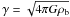Mathematical equation: \hbox{$\gamma=\sqrt{4\pi G\rho_{\rm b}}$}